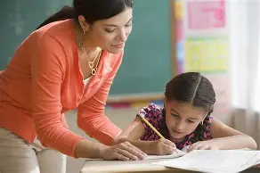 Teacher’s Opportunities in Canada, UK, USA, Germany and many more….